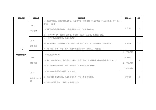 文明卫生标准