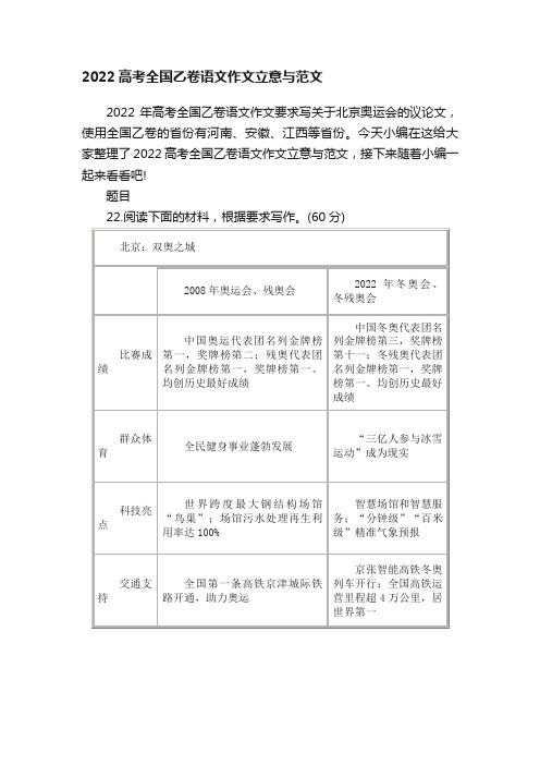 2022高考全国乙卷语文作文立意与范文