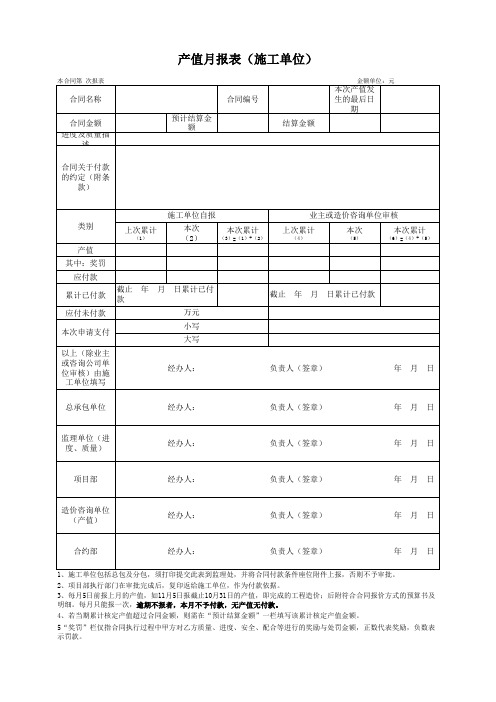 产值月报表(施工单位)模板