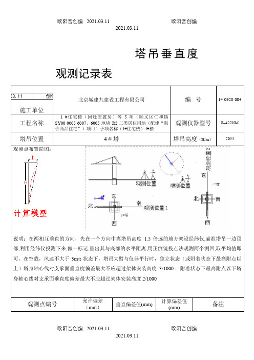 塔吊垂直度观测记录表0928之欧阳音创编