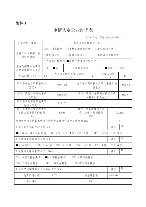 申请认定企业自评表