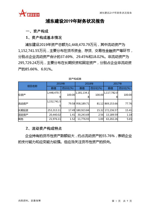 浦东建设2019年财务状况报告