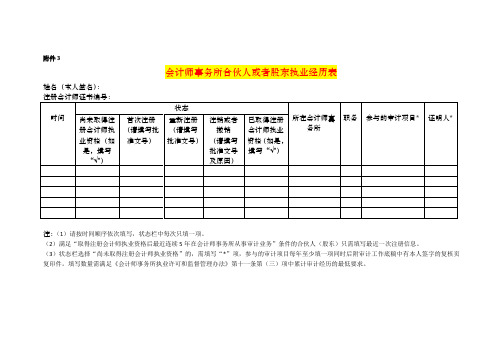 会计师事务所合伙人或股东执业经历表