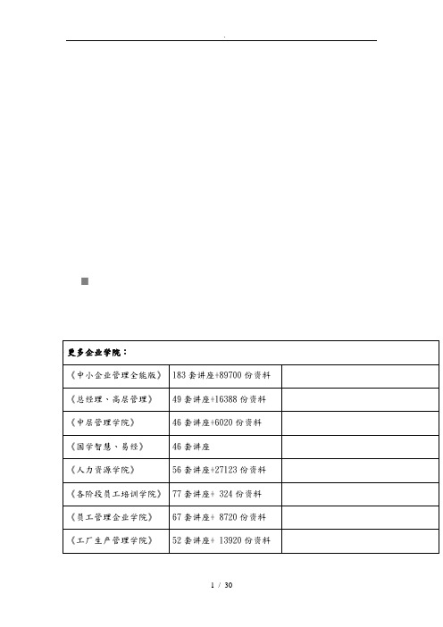 美术家与艺术家中英文译名对照