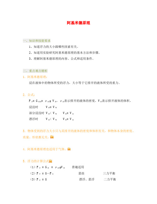 八年级物理下册 阿基米德原理相关知识点及典型例题 人教新课标版