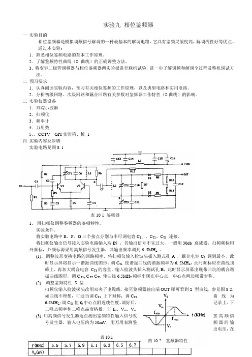 实验九 相位鉴频器