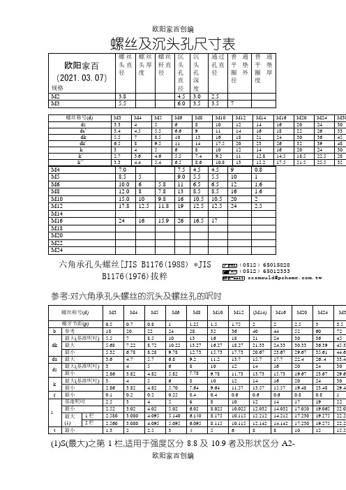 螺丝和沉头孔尺寸规格表_内六角尺寸规格_沉孔尺寸之欧阳家百创编