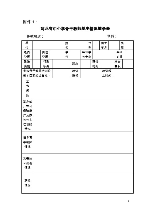 河北省中小学骨干教师基本情况摘录表