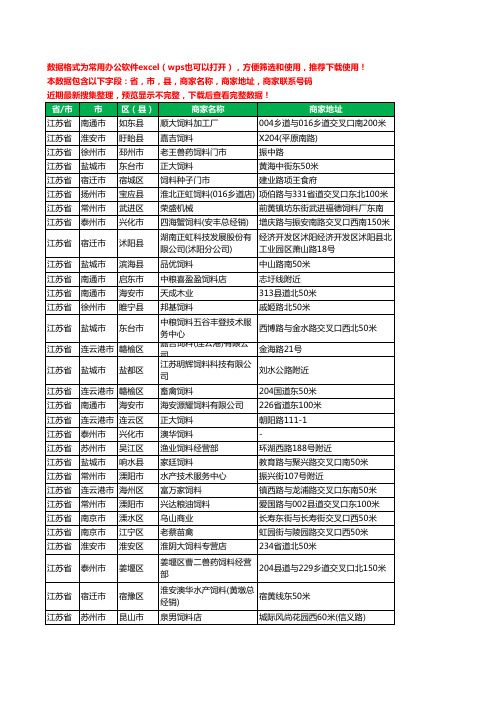 2020新版江苏省饲料工商企业公司商家名录名单黄页联系电话号码地址大全3449家