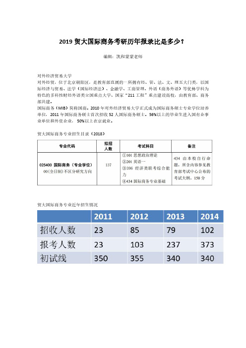 对外经贸大学国际商务考研招生信息(历年)