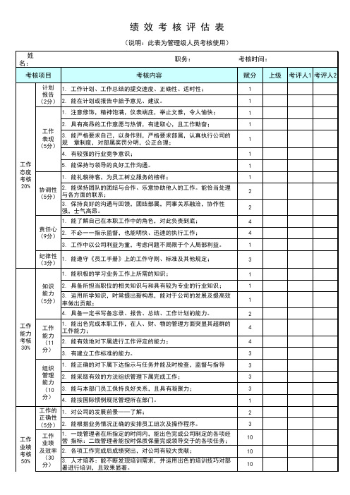 管理人员绩效考核评估表