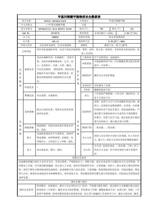 甲基丙烯酸甲酯物质安全数据表