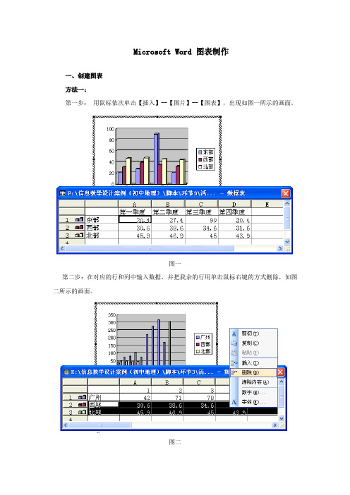 word中的图表制作