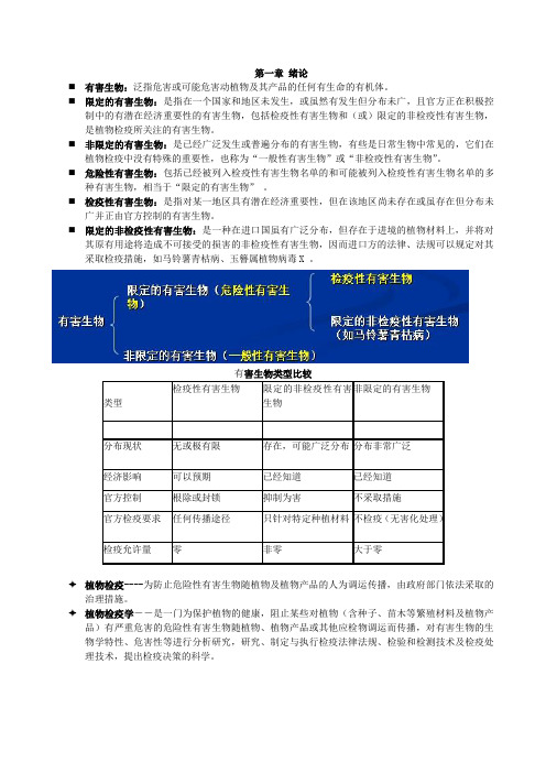 植物检疫学复习资料