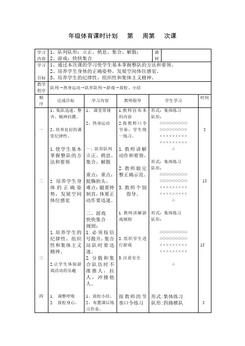 体育教案立正、稍息、集合、解散