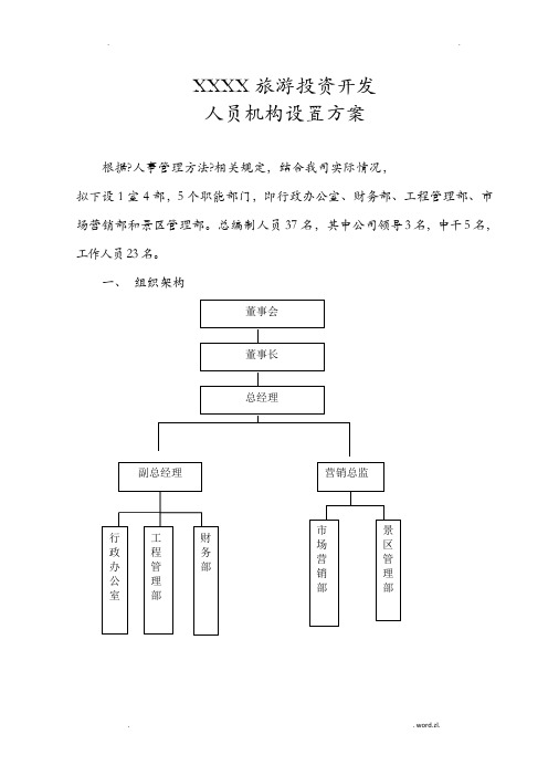 旅游投资开发有限公司组织架构