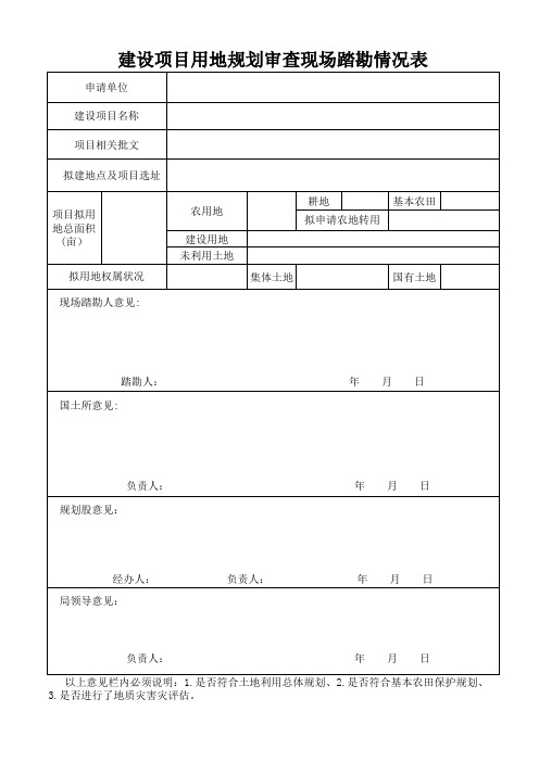 建设项目用地规划审查现场踏勘情况表