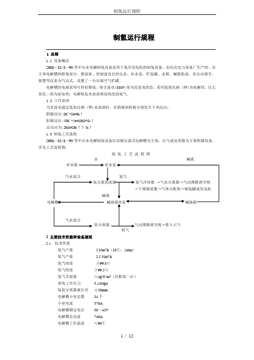 制氢运行规程