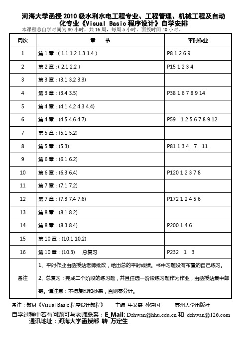 河海大学函授2010级水利水电工程专业,工程管理,机械工程及自动