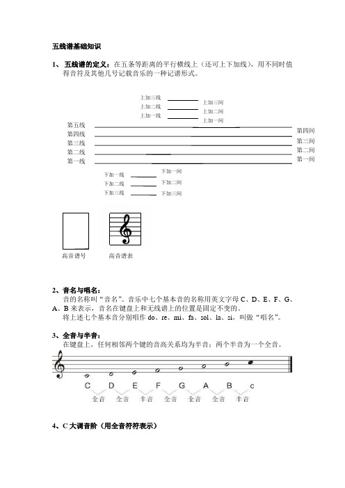 湘教版中考音乐基础知识