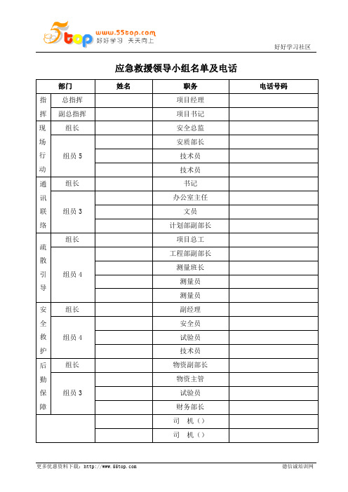 应急救援领导小组名单及电话一览表