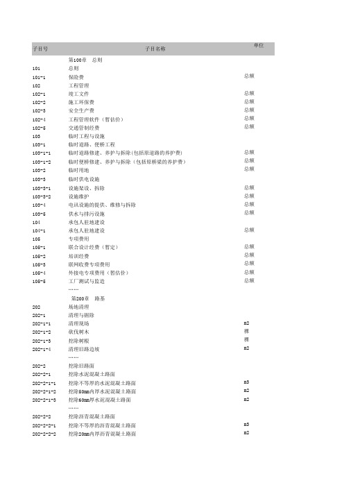 广东省公路工程工程量清单标准格式(2009范本补充)