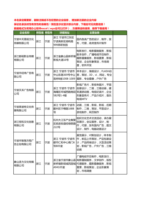 新版浙江省宁波影视动画工商企业公司商家名录名单联系方式大全30家