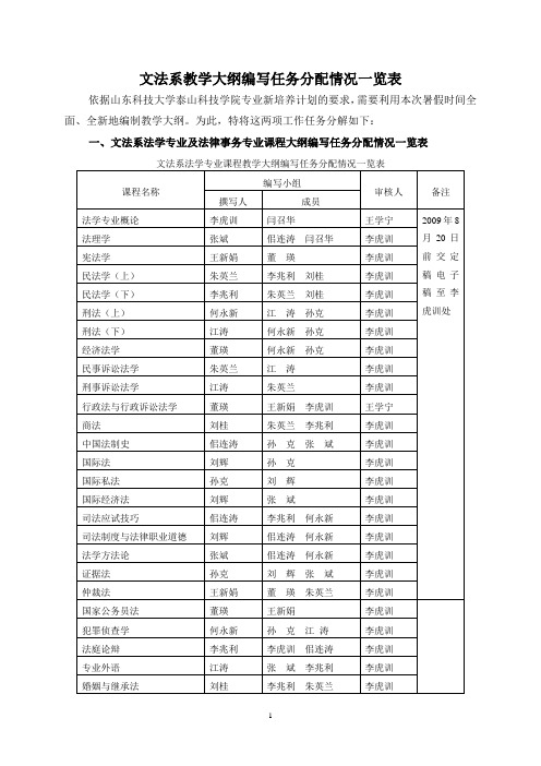 文法系教学大纲编写任务分配情况一览表