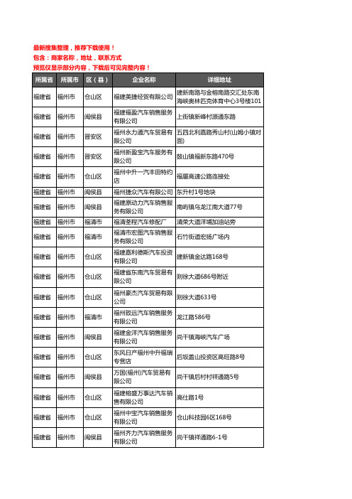 新版福建省福州市4S店企业公司商家户名录单联系方式地址大全121家