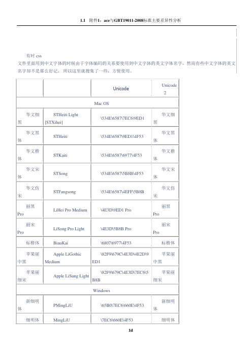 中文字体的英文名称对照表pdf