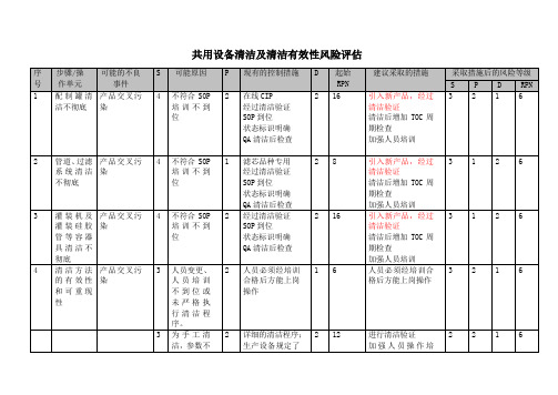 共用设备清洁及清洁有效性风险评估