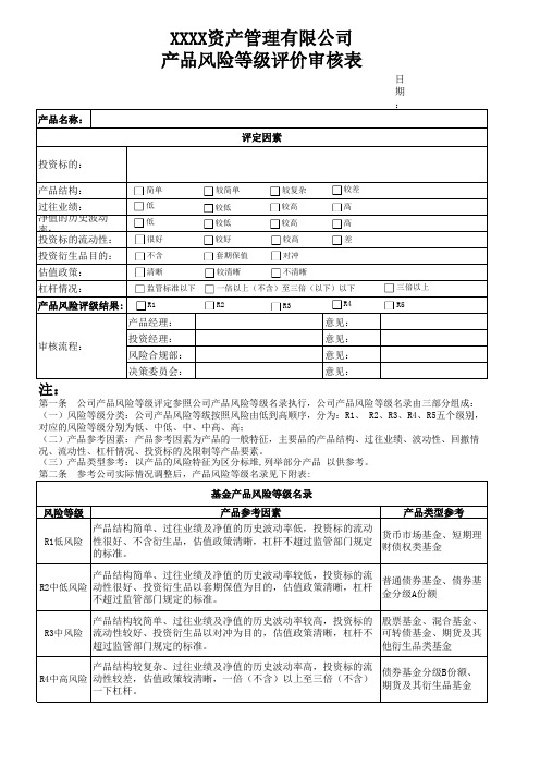 XXXX资产管理有限公司产品风险等级评价审核表