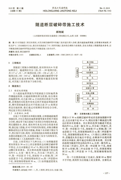 隧道断层破碎带施工技术