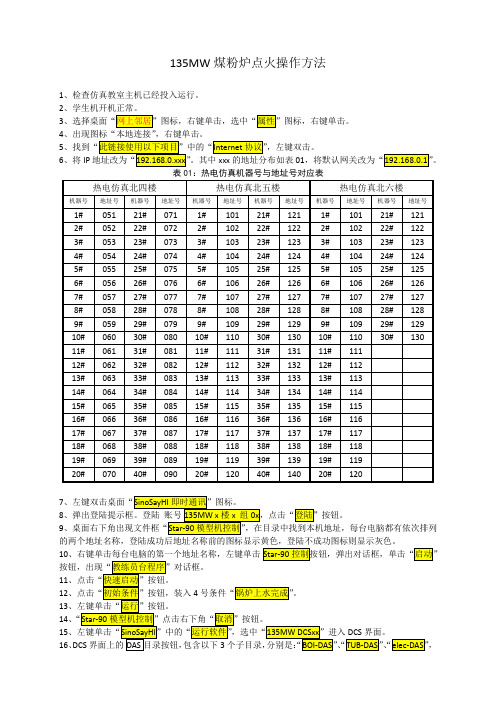 135MW煤粉炉点火操作方法20150322