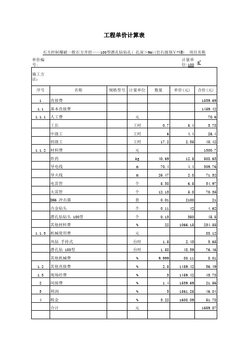 爆破单价分析