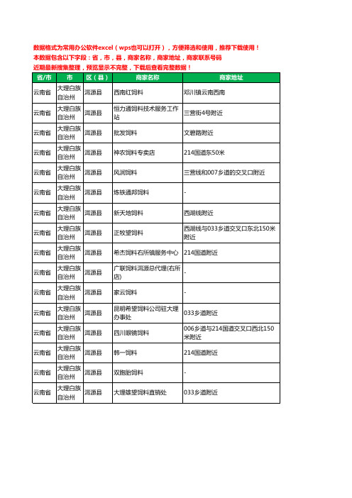 2020新版云南省大理白族自治州洱源县饲料工商企业公司商家名录名单黄页联系电话号码地址大全16家