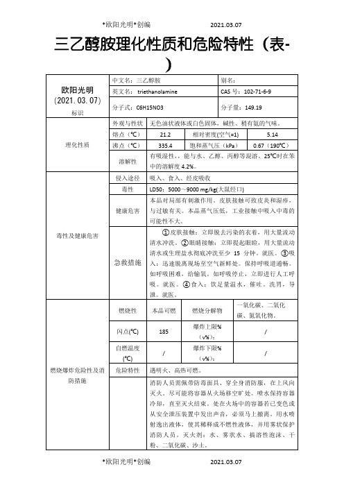 2021年三乙醇胺理化性质和危险特性之欧阳学文创编