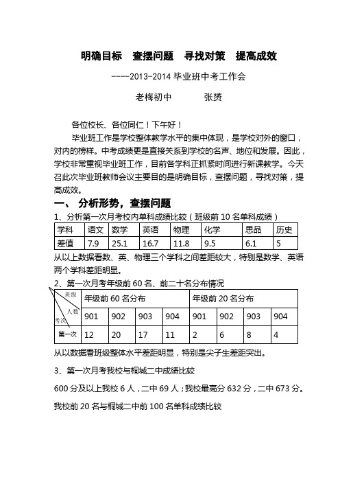 明确目标  查摆问题  寻找对策  提高成效