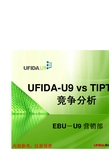 Q107ERP竞争分析-U9 VS TIPTOP竞争全面大解析