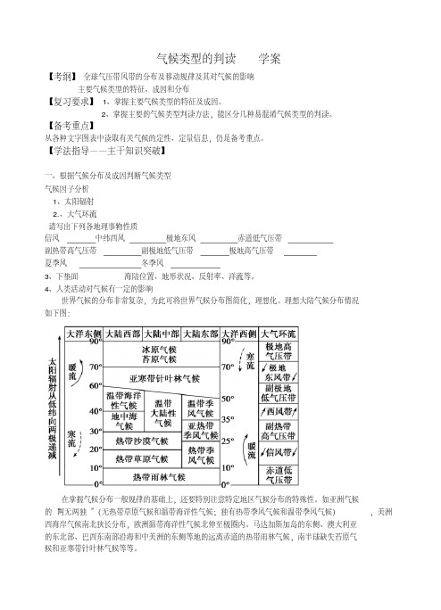 气候类型的判读学案