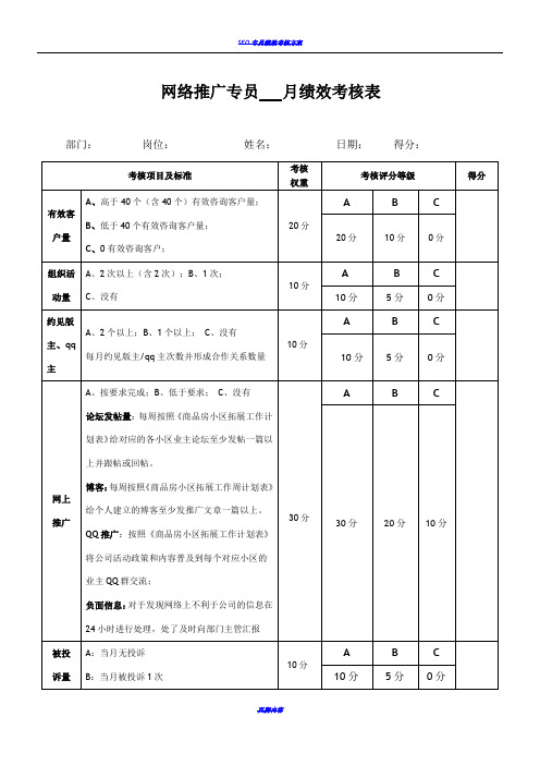 网络推广专员-月绩效考核表