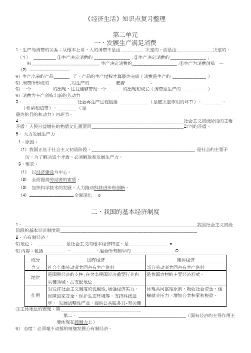 《经济生活》第二单元知识点整理.doc