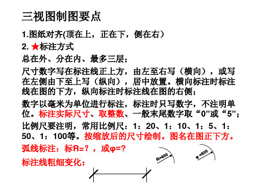 三视图制图要领