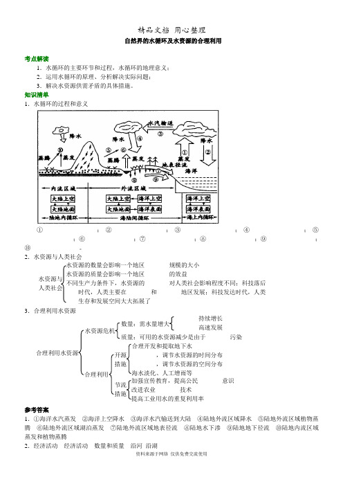 人教版高中地理必修1知识讲解自然界的水循环及水资源的合理利用