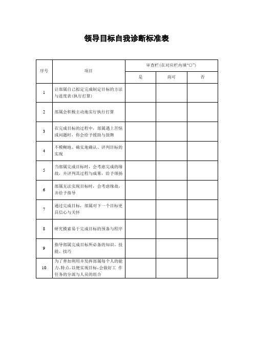 领导目标自我诊断标准表