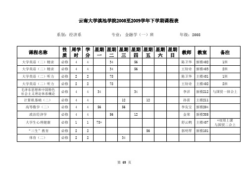 云南大学滇池学院2008至2009学年下学期课程表