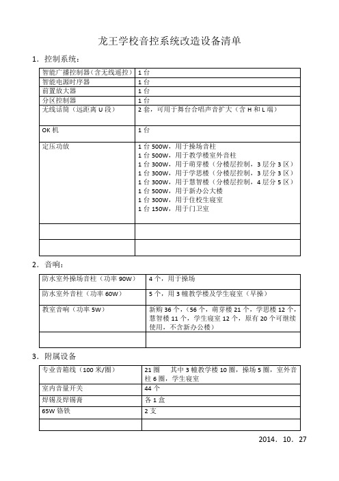 学校音控系统改造设备清单