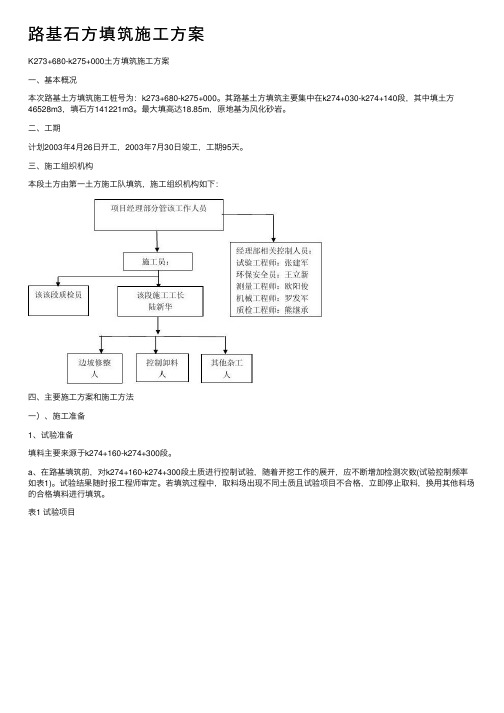 路基石方填筑施工方案