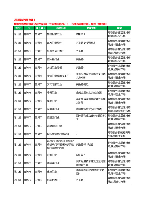 2020新版河北省廊坊市三河市门窗行业工商企业公司商家名录名单黄页联系方式大全76家