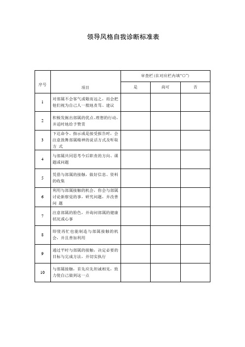 领导风格自我诊断标准表(doc模板格式)